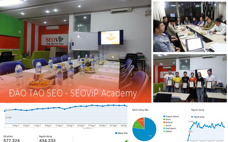 SEOViP áp dụng phương pháp giảng dạy đặc biệt trong đào tạo digital marketing